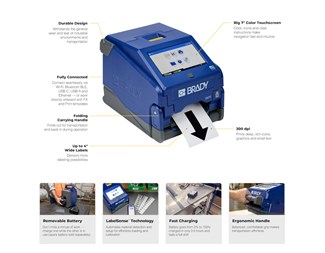 I4311 med Wi-Fi / BT + BWS