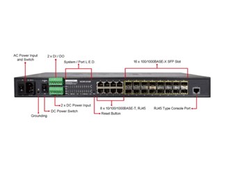 L2/L4 Managed Metro Ethernet Switch (AC+2 DC, DIDO)