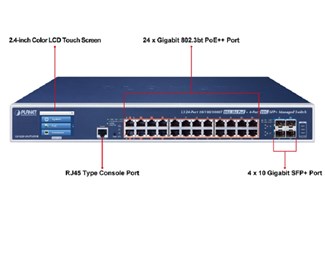 Layer 3 24-Port 10/100/1000T + 4-Port  SFP+,Budget 600W