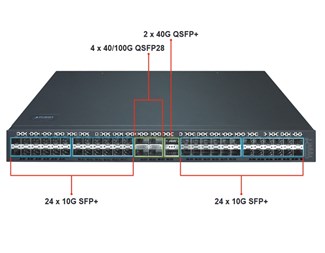 Layer 3 Managed Switch