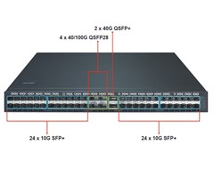 Layer 3 Managed Switch