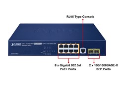 Combo Managed Ethernet Switch