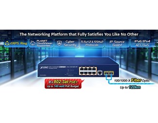 Combo Managed Ethernet Switch