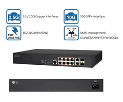 Power Budget 240W, ecCloud Managed