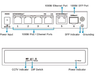 5x10/100/1000Base-T (4st PoE+), SFP/RJ45, Max budget 60W