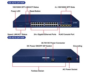 Managed Security Switch