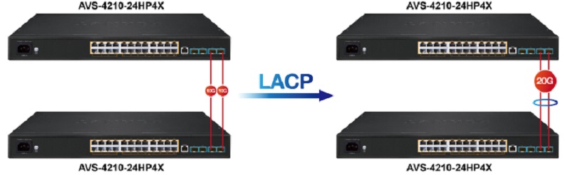 AVS-4210-24HP4X-4.jpg