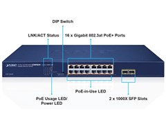 GSW-1820HP, Layer 2 , POE budget 250 watt