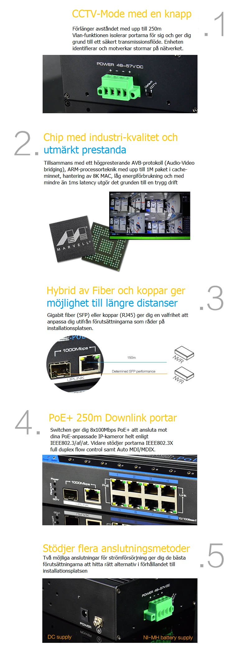 2101470 funksjonalitet