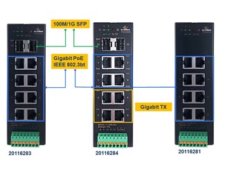 TG103H-0800, POE +, 8x10 / 100 / 1000TX, -40C ~ 75C, Strømbudsjett 270W