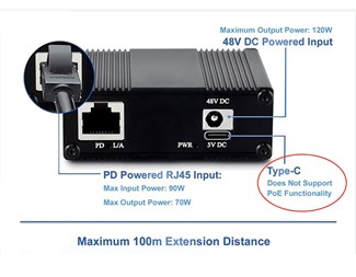1 x Gb PoE++ PD in , 4 x Gigabit PoE+ ut, 5V USB , 48VDC