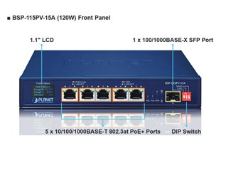 with 1-Port 1000X SFP and LCD Display
