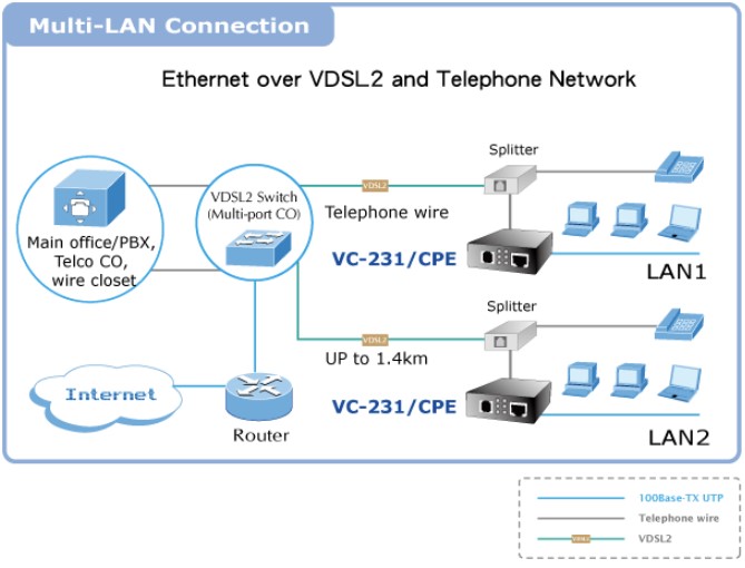 20119612_multi lan.jpg