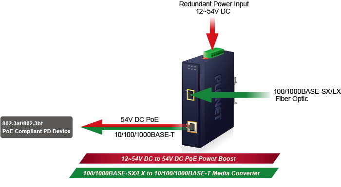 20120217_red psu.jpg