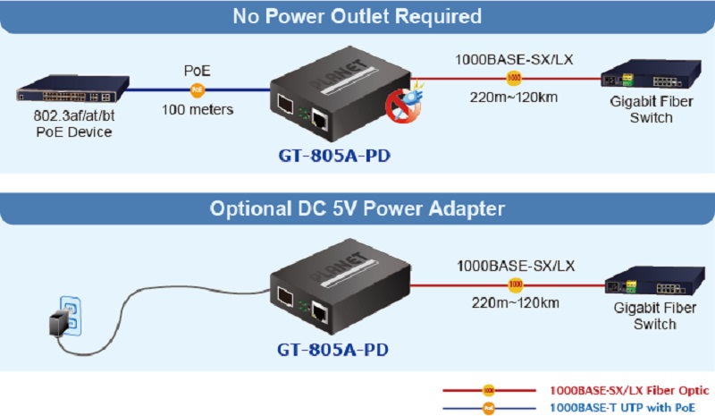 GT-805A-PD_1.jpg