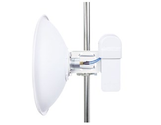IP65 802.11ac 5GHz 900Mbps TDMA Outdoor Long Range Wireless
