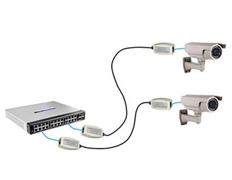 RJ45 til F-kontakt hun