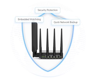 5G, Wi-Fi