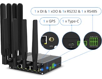 5G, Wi-Fi