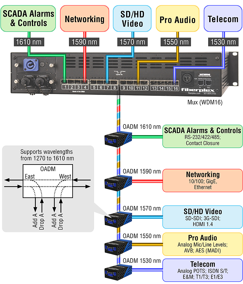 33-8002 application.jpg