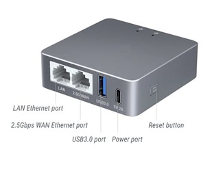 1xLAN, 1x WAN, Aluminiumlegering