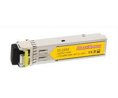 1550/1310nm, DDMI