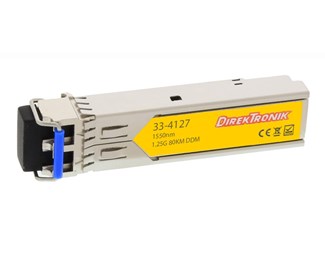 1550nm, DDMI