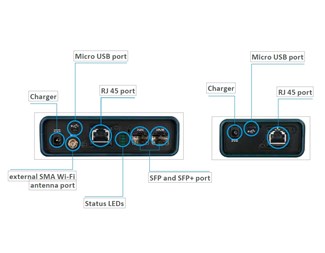 NetXpert XG2 opptil 1 Gbit/s (kobber, fiber og Wi-Fi)