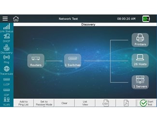 NetXpert XG2 opptil 1 Gbit/s (kobber, fiber og Wi-Fi)