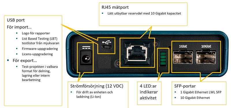 NetXpert XG-porter