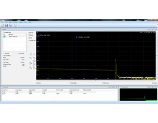 OTDR för APC-fiber