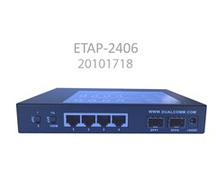 Noll fördröjning ETAP-2406 100/1000Base-T & SFP, USB ström