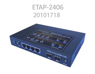 Null forsinkelse ETAP-2406 100/1000Base-T & SFP, USB strøm