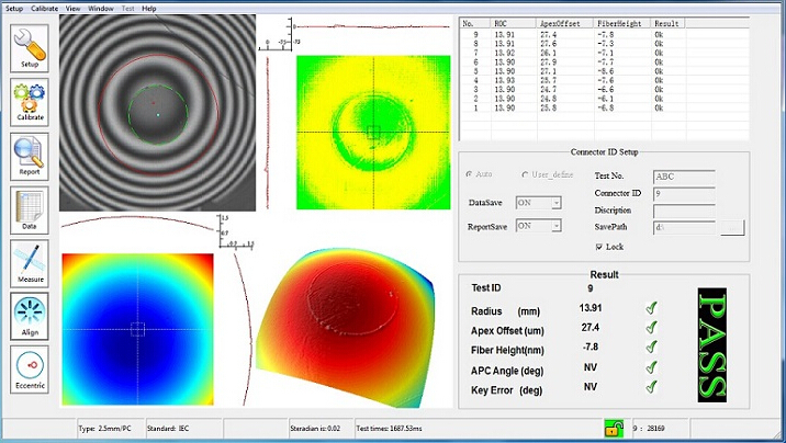 testfiber