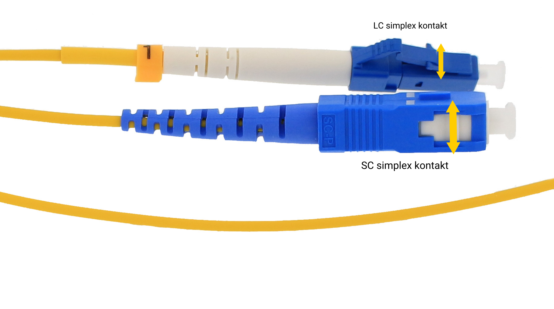 LC-SC_simplex_mått på fiberkontakt.png