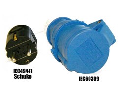 0.15m, 16A (IEC60309 hun/DIN49441)