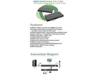 4 x HDMI 2.0 og 4 x USB 3.1 Gen1 inn, 2 x USB 3.0 og 2 x USB 2.0 ut