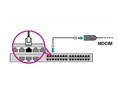 HDMI
