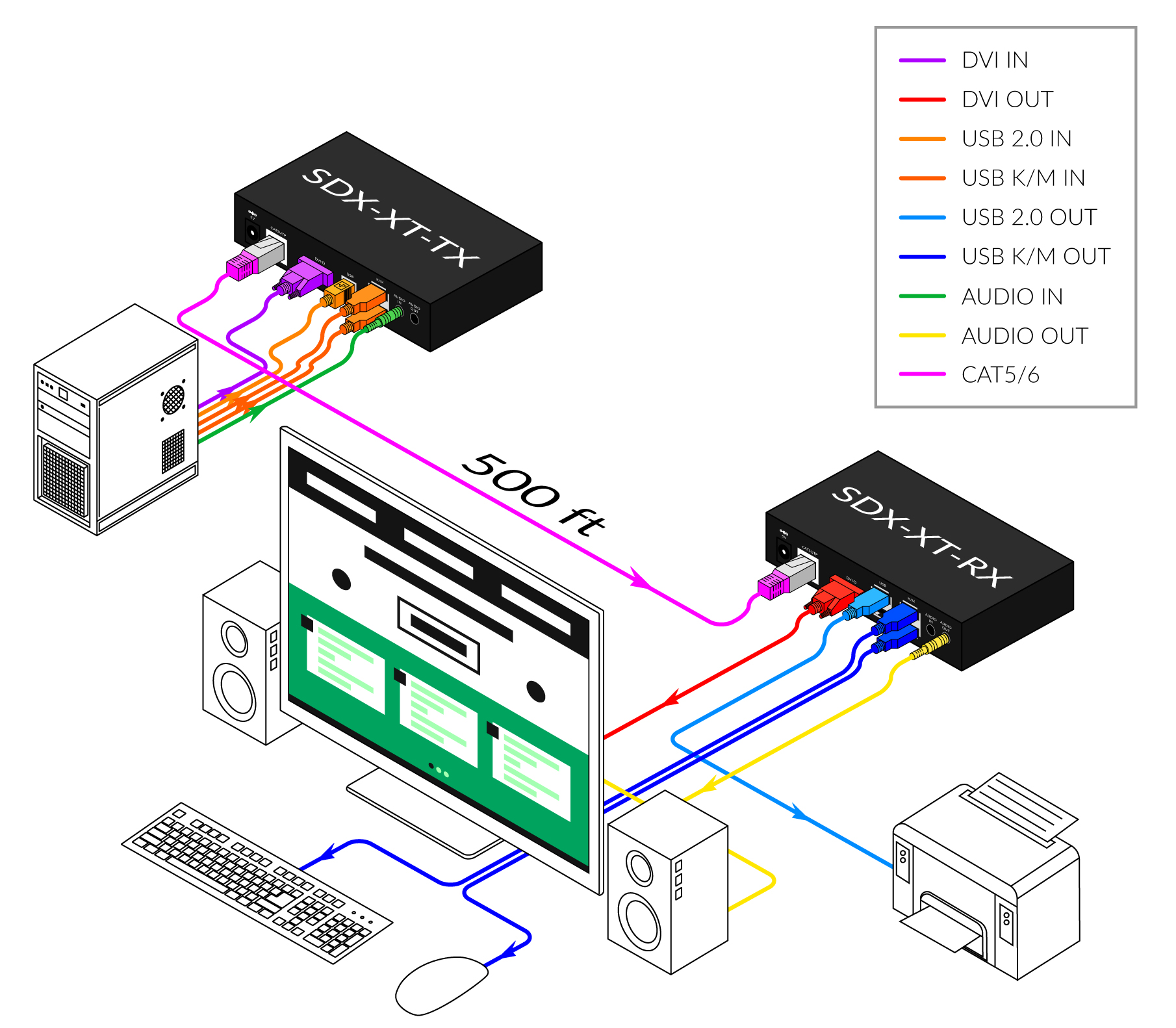 20114486 diagram_sdx-xt_new-1.jpg