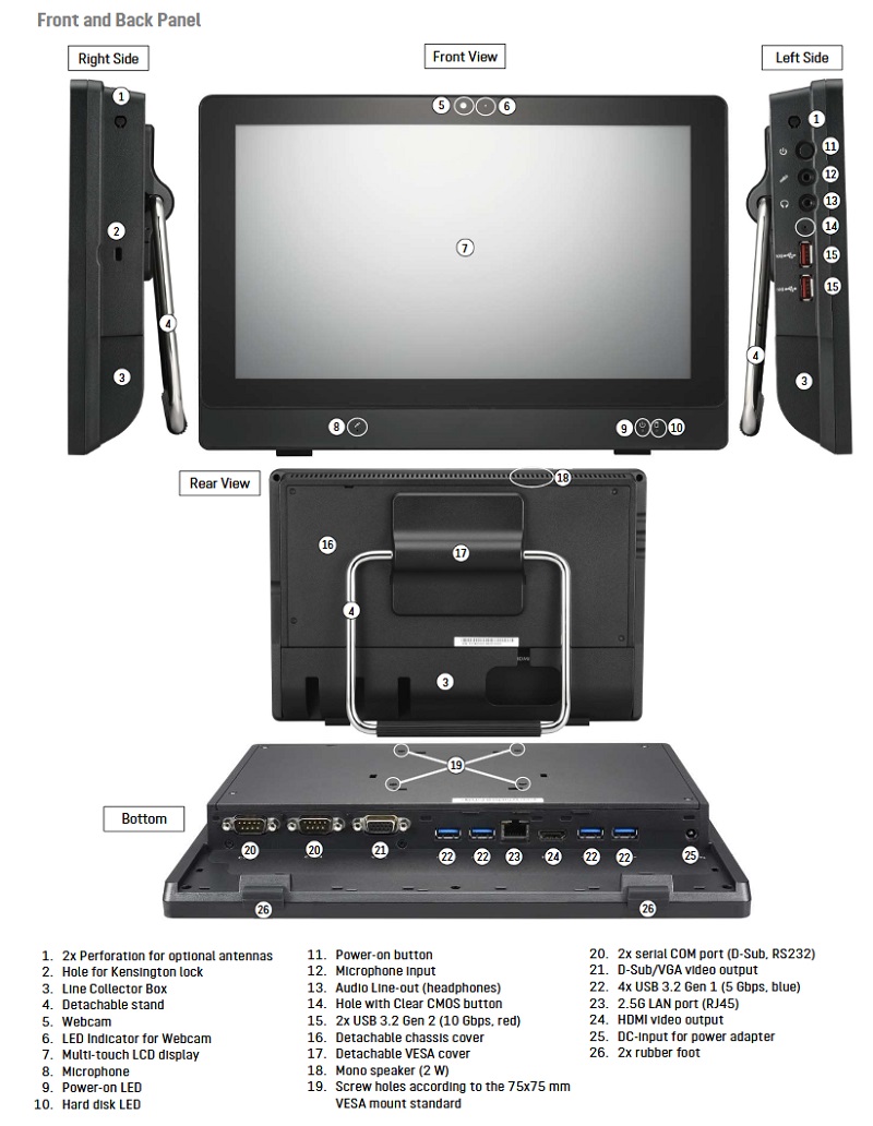 POS P250 function.jpg