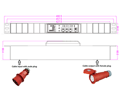 Måle-pdu 3x32A inn, 3x32A ut