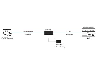 PoE+ injektor, 10/100/1000Base-T, 30 W ut, 12–48 V inn