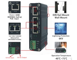 IEEE 802.3af/at PoE inn, 20 W og 12 V DC (skrueterminal) ut, DIN