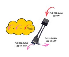 DC12 V/12 W + PoE