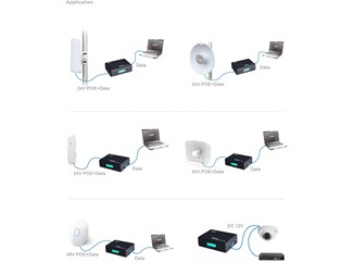 PoE 802.3af/at (Gigabit), PoE (passiv) 24 V / 1 A