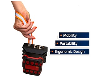 Passive 24v/50v & Active af/at,  Bosch/Makita