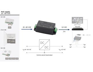 In 20-60 VDC - Ut 12VDC / 2 A