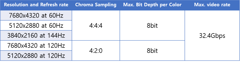 20114393_upplösning_bandbredd.png