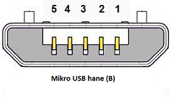 mikro USB han