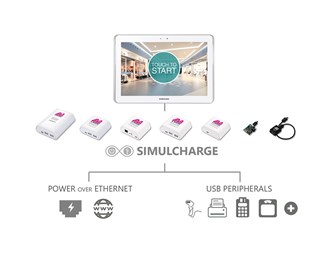 1 x USB 2.0